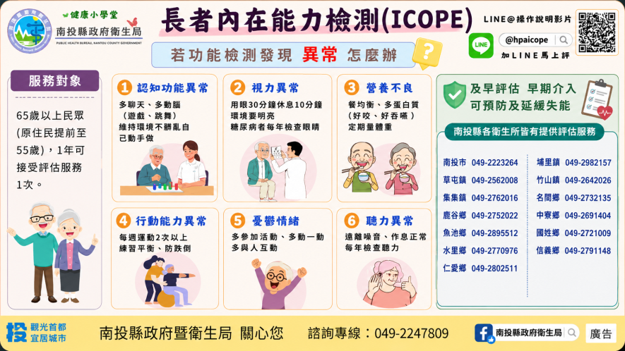 長者內在能力檢測(ICOPE)